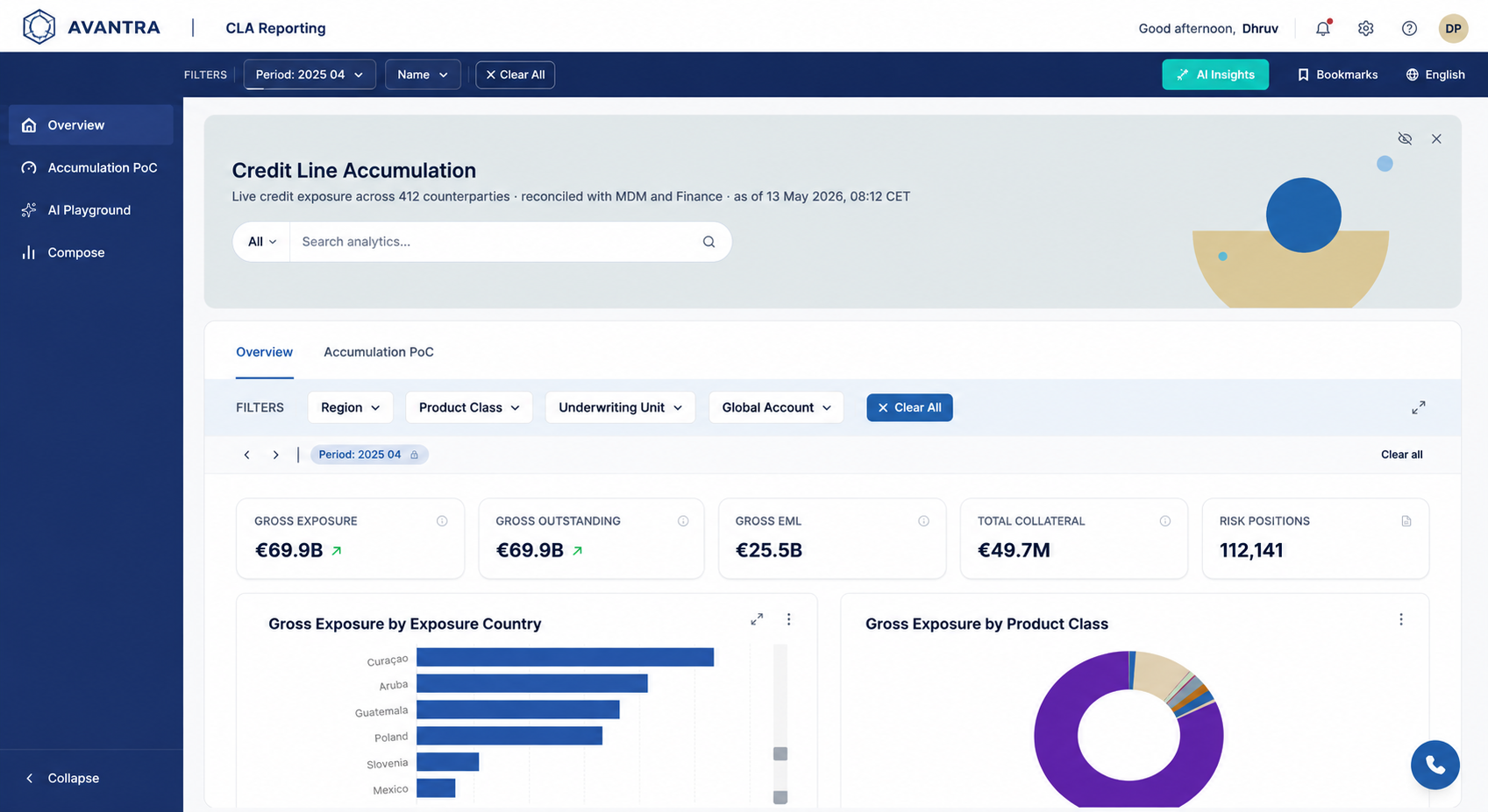 dbEmbed branded analytics portal example