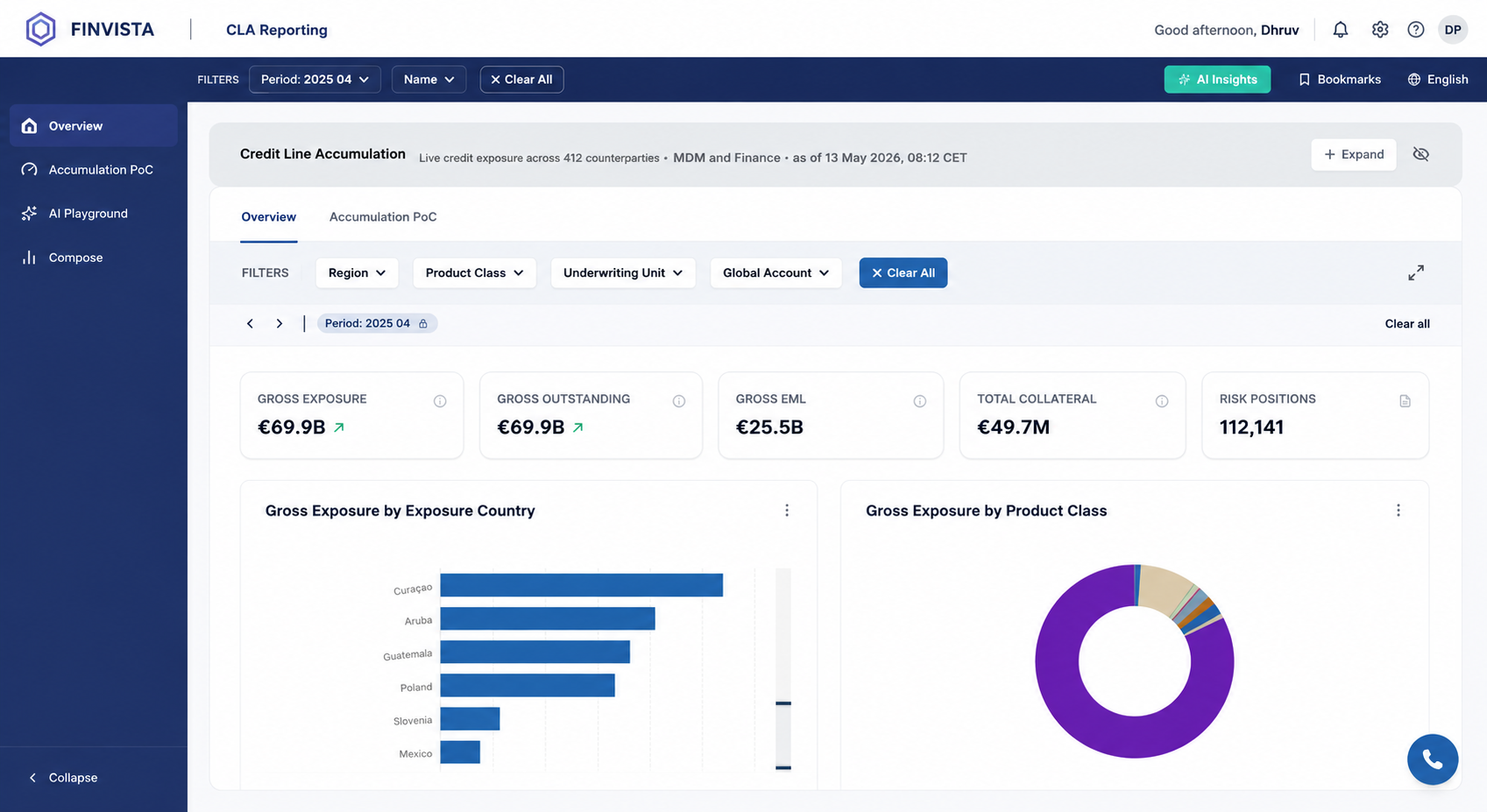 dbEmbed branded analytics portal example, third brand skin